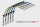 Steel braided brake lines for BMW X3M Competition [F97,G01]