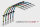 For BMW 5 (E34) 525i, 525iT 192PS Touring (1991-1996) Steel braided brake lines